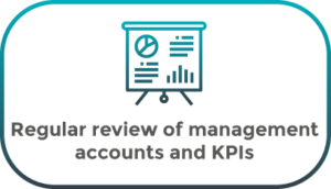 regular review if management accounts and kpis