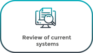 review of current systems